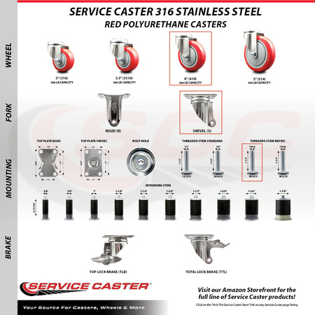 Service Caster 4 Inch 316SS Red Polyurethane Wheel Swivel 10mm Threaded Stem Caster Set SCC-SS316TS20S414-PPUB-RED-M1015-4